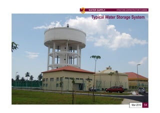 3   WATER SUPPLY   STRUCTURE & INFRASTRUCTURE PLANNING



      Typical Water Storage System




                                    Mar 2010      54
 