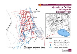 4   DRAINAGE            STRUCTURE & INFRASTRUCTURE PLANNING


                                                       Integration of Existing
                                                               And Proposed
                      Sg. Baging
                                                            Drainage System

                          Sg. Ular
      Timur




                                              LEGEND
                                                         Existing Rivers And Drains
                                                         Proposed Drainage System
                                                         Proposed Detention Pond
Jabor
Interchange
              Drainage reserve area                      Existing Drain (Upgrade)

                                                                              Mar 2010      60
 