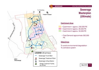 To Cherating
                                                          5          SEWERAGE            STRUCTURE & INFRASTRUCTURE PLANNING


                                                                                                      Sewerage
                                                                                                     Masterplan
               LS1
                                                                                                      (Ultimate)
                             LS2



                       LS3                                                 Catchment Area
                        STP1
                                                                            • Catchment 1 approx. 230,000 PE
Timur




                                    LS4                                     • Catchment 2 approx. 85,000 PE
                                                                            • Catchment 3 approx. 50,000 PE

                                   LS5
                                                                            • Total Demand approximate 365,000
                                                                              PE
              STP2
                                                                           Objectives
                                    LS6
              LS7
                                                                           To avoid environmental degradation
                     STP3                                                  To centralize system


                            LEGEND (All primary)
                                     Sewerage Trunk Main

Jabor                                Sewerage Treatment Plant
                            STP
                            STP2
Interchange
                                     Sewerage Lifting Station
                            LS
                                         Sludge Treatment Facility
                                         (by SPAN)                                                        Mar 2010      71
 