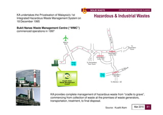 KA undertakes the Privatisation of Malaysia's 1st
                                                    6   SOLID WASTE                STRUCTURE & INFRASTRUCTURE PLANNING


                                                           Hazardous & Industrial Wastes
Integrated Hazardous Waste Management System on
18 December 1995

Bukit Nanas Waste Management Centre (“WMC”)
commenced operations in 1997




                         KA provides complete management of hazardous waste from “cradle to grave”,
                         commencing from collection of waste at the premises of waste generators,
                         transportation, treatment, to final disposal.

                                                                      Source : Kualiti Alam         Mar 2010      81
 