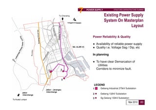 To Cherating
                                                                      7        POWER SUPPLY            STRUCTURE & INFRASTRUCTURE PLANNING


                                                                                              Existing Power Supply
                                                                                              System On Masterplan
                                                                                                             Layout




                                     Existing 132 kV line
                                                                                   Power Reliability & Quality
         Timur




                                                                                   ● Availability of reliable power supply
                                                                SG. ULAR I/C       ● Quality i.e. Voltage Sag / Dip, etc

                                                                                   In planning

                                                                                   ● To have clear Demarcation of
                                                                                      Utilities
                          1                                 2                        Corridors to minimize fault.


                                                            3

                                                                                    LEGEND
                                                                                   1       Gebeng Industrial 275kV Substation
                        Jabor – Jerangau
          Jabor         Interchange
          Interchange
                                                                                   2       Gebeng 132kV Substation
                                                                                    STP2
                                                                                   3       Sg Gelang 132kV Substation
To Kuala Lumpur
                                                                                                                        Mar 2010      83
 