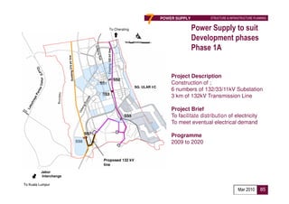 To Cherating
                                                                                   7        POWER SUPPLY          STRUCTURE & INFRASTRUCTURE PLANNING


                                                                                                           Power Supply to suit
                                                                                                           Development phases
                                                                                                           Phase 1A




                                          Existing 132 kV line
                                                                                                Project Description
         Timur




                                                                 SS2
                                    SS1                                                         Construction of ;
                                                                             SG. ULAR I/C
                                                                                                6 numbers of 132/33/11kV Substation
                                     SS3
                                                                                                3 km of 132kV Transmission Line

                                                                                                Project Brief
                                                                       SS5                      To facilitate distribution of electricity
                                                                                                To meet eventual electrical demand
                              SS7
                                                                                                Programme
                        SS6                                                                     2009 to 2020


                                     Proposed 132 kV
                                     line
          Jabor
          Interchange

To Kuala Lumpur
                                                                                                                                   Mar 2010      85
 