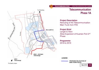 To Cherating
                                                   8        TELECOMMUNICATION      STRUCTURE & INFRASTRUCTURE PLANNING


                                                                            Telecommunication
                                                                                    Phase 1A

                                                                  Project Description
                                                                  Rerouting of the Telecommunication
                                                                  Main Trunk from FR3
         Timur




                                             SG. ULAR I/C         Project Brief
                                                                  Length 9.75km
                                                                  Allow Expansion of Kuantan Port 2nd
                                                                  Phase

                                                                  Programme
                                                                  2018 to 2019




                        Jabor – Jerangau
                        Interchange

                                                                   LEGEND
          Jabor
          Interchange                                                           PROPOSED RELOCATION OF
                                                                                MAIN TRUNK ROUTE
To Kuala Lumpur
                                                                                                    Mar 2010      88
 