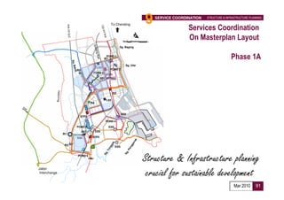 To Cherating
                                                                        9   SERVICE COORDINATION   STRUCTURE & INFRASTRUCTURE PLANNING


                                                                                          Services Coordination
                                                                                          On Masterplan Layout
                                                        Sg. Baging



                                          R7
                                             POND 1
                                                                                                                  Phase 1A
                                                             Sg. Ular
                                    LS3
                    R5                          POND 2
                                POND 3
                                             STP1
                                       SS1      SS2




                                                   S2

                                             LS5
                               R4


                                                           SS5
                      STP2
                                             POND 4

                    POND 5                     ESS
                         SS7        ESS
               R1
                    SS6         STP3


               R3                                    ESS


                    POND 6
                                                                        Structure & Infrastructure planning
Jabor
 Interchange
                                                                         crucial for sustainable development
                                                                                                                    Mar 2010      91
 
