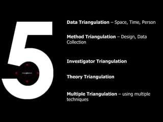Data Triangulation – Space, Time, Person


                Method Triangulation – Design, Data
                Collection



                Investigator Triangulation

triangulation

                Theory Triangulation


                Multiple Triangulation – using multiple
                techniques
 