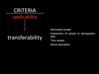 CRITERIA
Cavana, Delahaye & Sekaran, 2001; Sekaran, 2003; Wellman & Kruger 1999



            applicability

                                                                         Nominated sample
                                                                         Comparison of sample to demographic

  transferability                                                        data
                                                                         Time sample
                                                                         Dense description
 