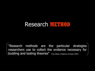Research METHOD


"Research methods are the particular strategies
researchers use to collect the evidence necessary for
building and testing theories" Frey, Botan, Friedman, & Kreps (1991)
 