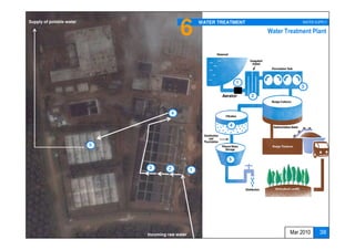 6
Supply of potable water                                WATER TREATMENT                   WATER SUPPLY

                                                                             Water Treatment Plant




                                                                     1
                                                                                         3

                                                              Aerator    2


                                        4

                                                                 4



                          5


                                                                 5
                              3        2           1




                              Incoming raw water                                     Mar 2010    38
 
