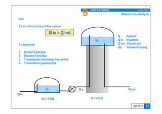 9   WATER STORAGE                    WATER SUPPLY

                                                                        Mass-balance Analysis
Aim

To establish a balance flow system

                            Q in = Q out
                                                                      Q       Demand
                                                         Vt           Q in    Volume in
To determine                                                          Q out   Volume out
                                                                      Qp      Volume Pumping
1.     Suction Tank Size
2.     Elevated Tank Size
3.     Transmission (incoming) flow period
4.     Transmission pipeline size




                       Vs                    P   Qp                            Q out
Q in
                    Vs = 1/3*Q                        Vt = 2/3*Q

                                                                                  Mar 2010     53
 