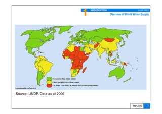 1   INTRODUCTION                        WATER SUPPLY

                                                   Overview of World Water Supply




Source: UNDP. Data as of 2006

                                                                           7
                                                                    Mar 2010     7
 