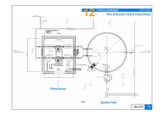 12   TYPICAL DRAWINGS               WATER SUPPLY

                         Plan of Suction Tank & Pump House




Pump House



                    Suction Tank
                                             Mar 2010    78
 