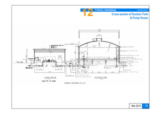 12   TYPICAL DRAWINGS                WATER SUPPLY

                 Cross-section of Suction Tank
                                & Pump House




                                Mar 2010     79
 