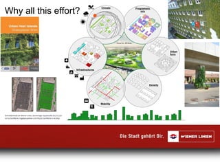 Why all this effort?
 