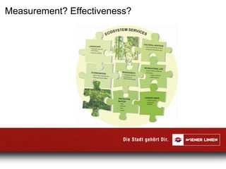 Measurement? Effectiveness?
 