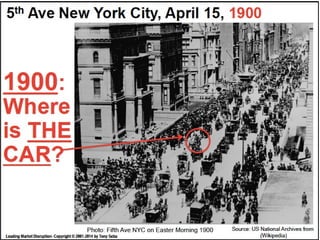 New York, 1900: Where is the Car?
 
