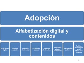 Adopción
                 Alfabetización digital y
                      contenidos
                                                                                               Política
                                                                  Seguridad                  tecnológica
Educación    Sistema     Gobierno     Contenidos     Servicios                 Neutralidad
                                                                   y datos                       en la
  digital   educativo   electrónico     locales    electrónicos                 de la red
                                                                  personales                  educación
                                                                                               superior




                                                                                                 6
 