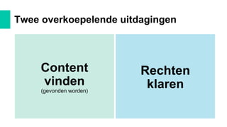 Content
vinden
(gevonden worden)
Rechten
klaren
Twee overkoepelende uitdagingen
 