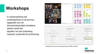 Workshops
23
In samenwerking met
contentpartners is de journey
opgesteld voor de
documentairemaker (creatieve
sector) vanaf het
bepalen van het onderwerp,
research, productie tot archivering.
Sfeerbeelden (CPs) remote Journey Workshop (Zoom + MIRO), najaar 2021
 