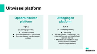 Uitwisselplatform
Opportuniteiten
platform
TOP 3
(uit 6 mogelijkheden)
● Schaalvoordeel
● Standaardisatie voor gebruikers
● Standaardiseren van klaren van
rechten
TOP 3
(uit 10 mogelijkheden)
● Metadata
● Verwachtingen (snel vinden van
materiaal versus complexiteit van
rechten klaren)
● Mandaat (CP heeft niet altijd
mandaat om content ter
beschikking te stellen)
Uitdagingen
platform
 