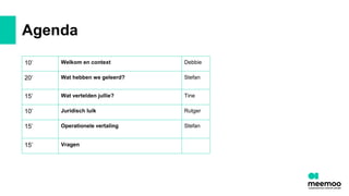 Agenda
10’ Welkom en context Debbie
20’ Wat hebben we geleerd? Stefan
15’ Wat vertelden jullie? Tine
10’ Juridisch luik Rutger
15’ Operationele vertaling Stefan
15’ Vragen
 
