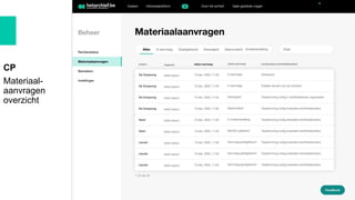 CP
Materiaal-
aanvragen
overzicht
 
