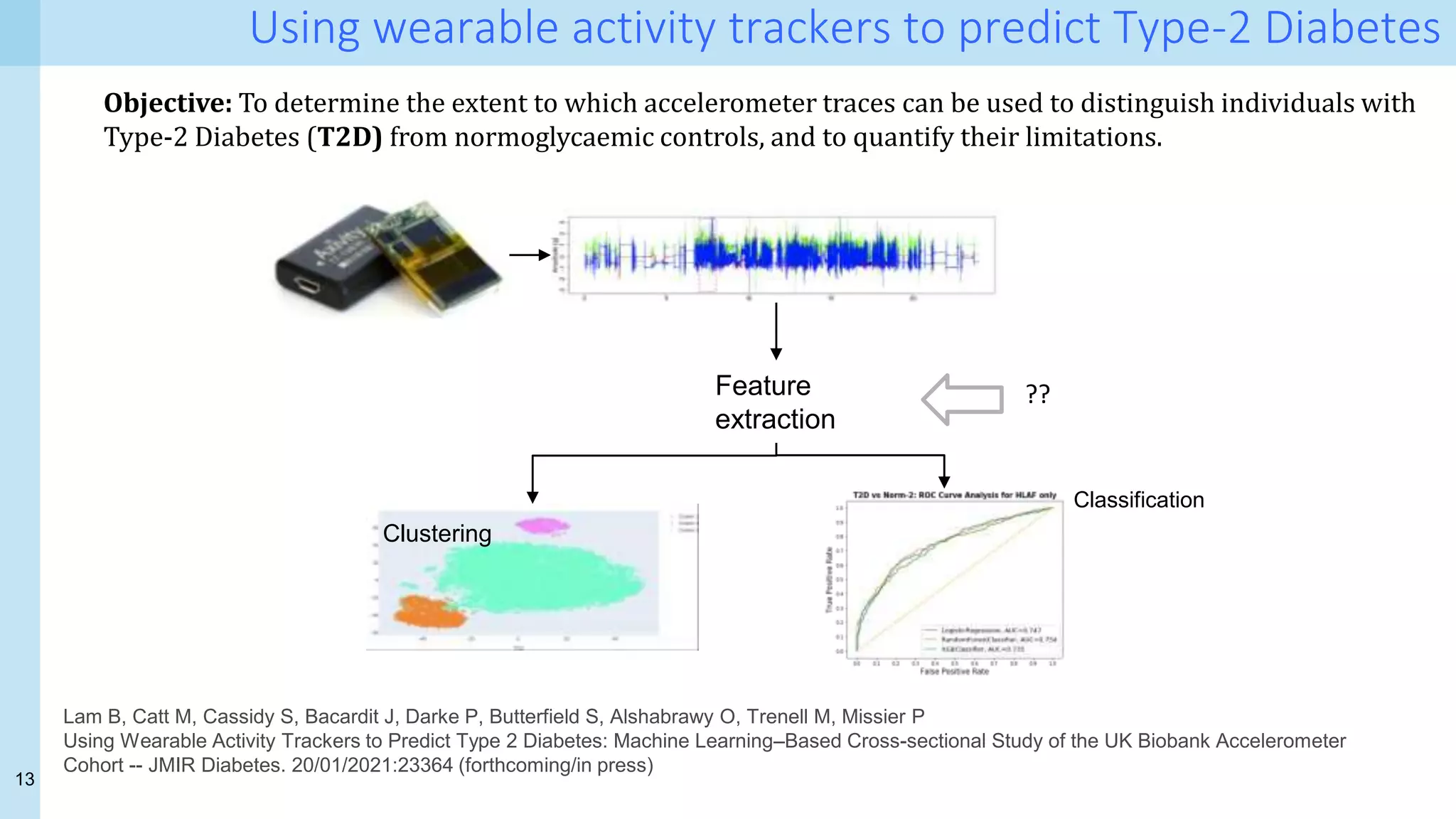 13
Using wearable activity trackers to predict Type-2 Diabetes
Objective: To determine the extent to which accelerometer traces can be used to distinguish individuals with
Type-2 Diabetes (T2D) from normoglycaemic controls, and to quantify their limitations.
Lam B, Catt M, Cassidy S, Bacardit J, Darke P, Butterfield S, Alshabrawy O, Trenell M, Missier P
Using Wearable Activity Trackers to Predict Type 2 Diabetes: Machine Learning–Based Cross-sectional Study of the UK Biobank Accelerometer
Cohort -- JMIR Diabetes. 20/01/2021:23364 (forthcoming/in press)
Feature
extraction
Clustering
Classification
??
 
