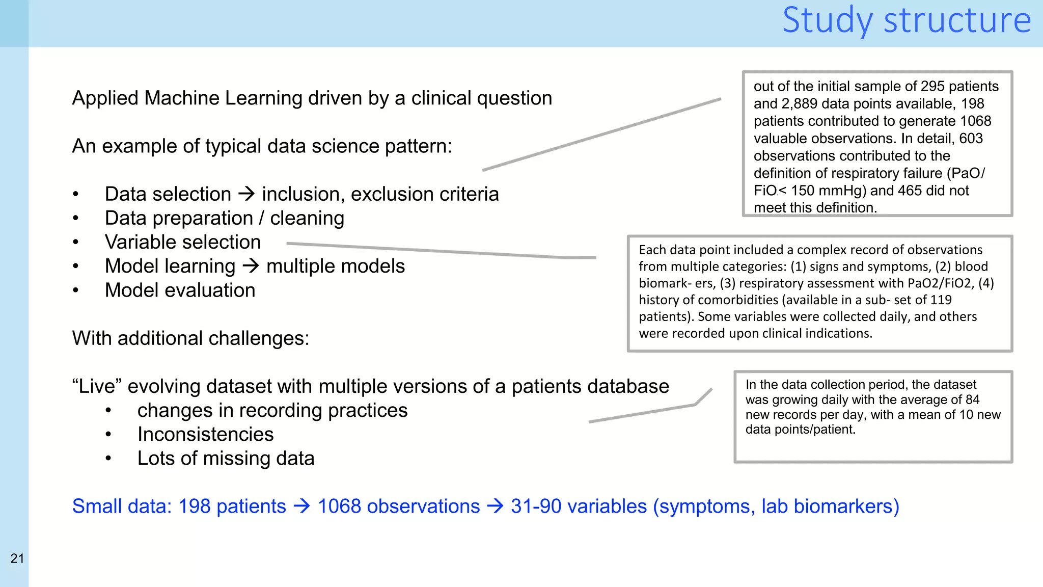 21
Study structure
Applied Machine Learning driven by a clinical question
An example of typical data science pattern:
• Data selection  inclusion, exclusion criteria
• Data preparation / cleaning
• Variable selection
• Model learning  multiple models
• Model evaluation
With additional challenges:
“Live” evolving dataset with multiple versions of a patients database
• changes in recording practices
• Inconsistencies
• Lots of missing data
Small data: 198 patients  1068 observations  31-90 variables (symptoms, lab biomarkers)
In the data collection period, the dataset
was growing daily with the average of 84
new records per day, with a mean of 10 new
data points/patient.
out of the initial sample of 295 patients
and 2,889 data points available, 198
patients contributed to generate 1068
valuable observations. In detail, 603
observations contributed to the
definition of respiratory failure (PaO2/
FiO2 < 150 mmHg) and 465 did not
meet this definition.
Each data point included a complex record of observations
from multiple categories: (1) signs and symptoms, (2) blood
biomark- ers, (3) respiratory assessment with PaO2/FiO2, (4)
history of comorbidities (available in a sub- set of 119
patients). Some variables were collected daily, and others
were recorded upon clinical indications.
 