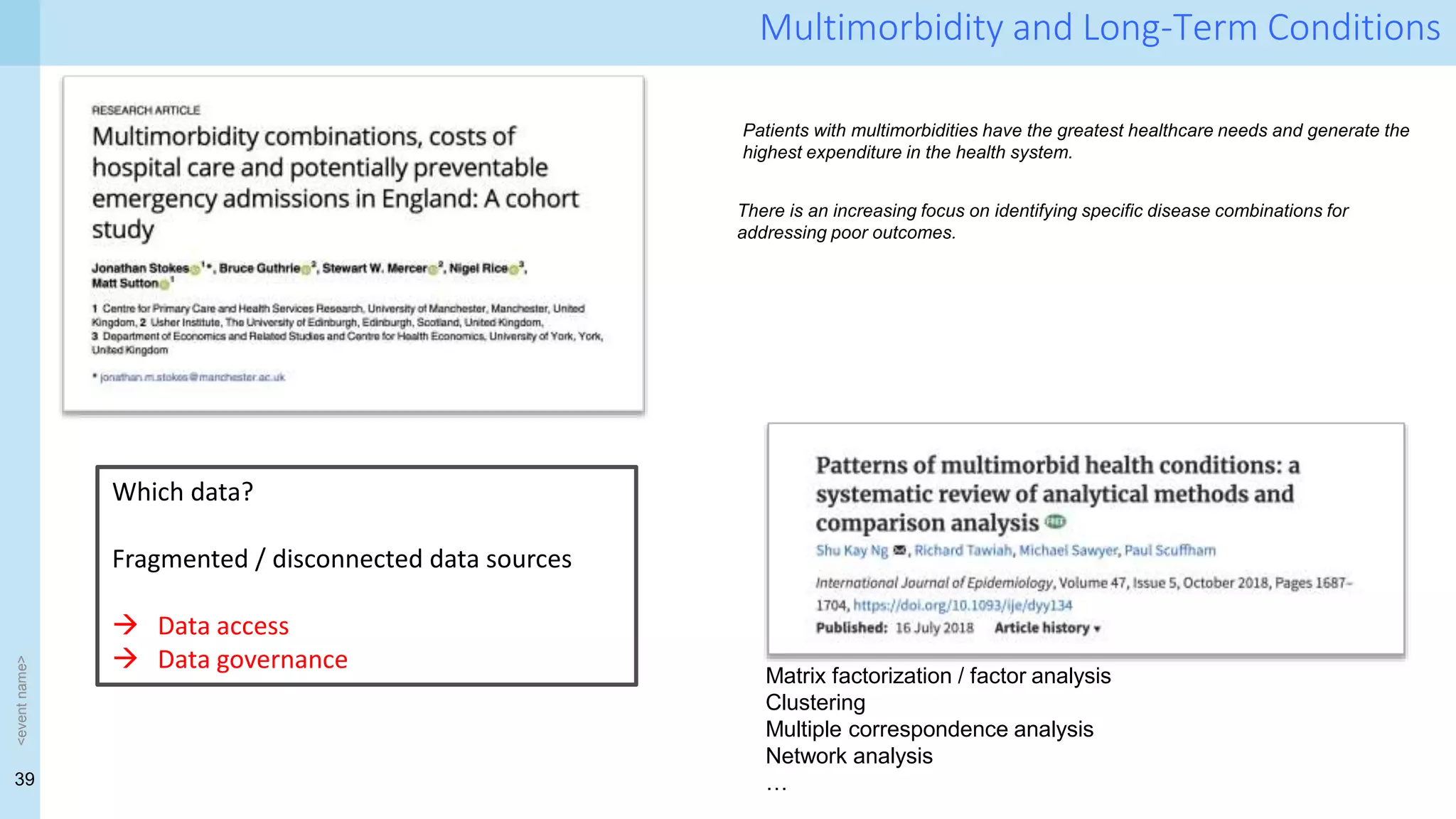 39
<event
name>
Multimorbidity and Long-Term Conditions
Patients with multimorbidities have the greatest healthcare needs and generate the
highest expenditure in the health system.
There is an increasing focus on identifying specific disease combinations for
addressing poor outcomes.
Matrix factorization / factor analysis
Clustering
Multiple correspondence analysis
Network analysis
…
Which data?
Fragmented / disconnected data sources
 Data access
 Data governance
 