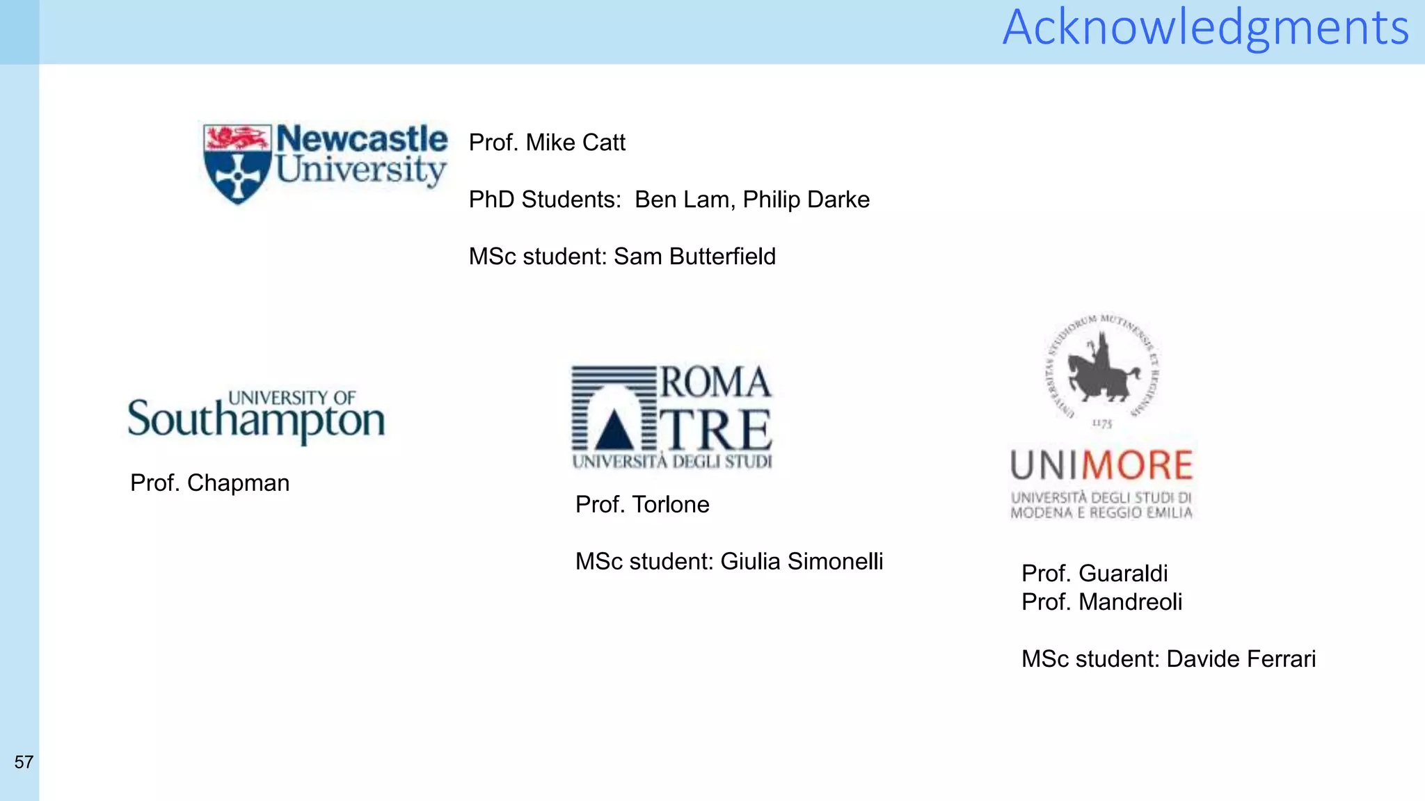 57
Acknowledgments
Prof. Mike Catt
PhD Students: Ben Lam, Philip Darke
MSc student: Sam Butterfield
Prof. Guaraldi
Prof. Mandreoli
MSc student: Davide Ferrari
Prof. Torlone
MSc student: Giulia Simonelli
Prof. Chapman
 