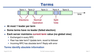 August 29, 2016 The Raft Consensus Algorithm Slide 11
Terms
● At most 1 leader per term
● Some terms have no leader (failed election)
● Each server maintains current term value (no global view)
 Exchanged in every RPC
 Peer has later term? Update term, revert to follower
 Incoming RPC has obsolete term? Reply with error
Terms identify obsolete information
Term 1 Term 3 Term 4 Term 5
Term 2
time
Elections Normal
Operation
Split
Vote
 