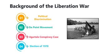 Background of the Liberation War
Political
Discrimination
Six Point Movement
Agartala Conspiracy Case
Election of 1970
01
02
03
04
 