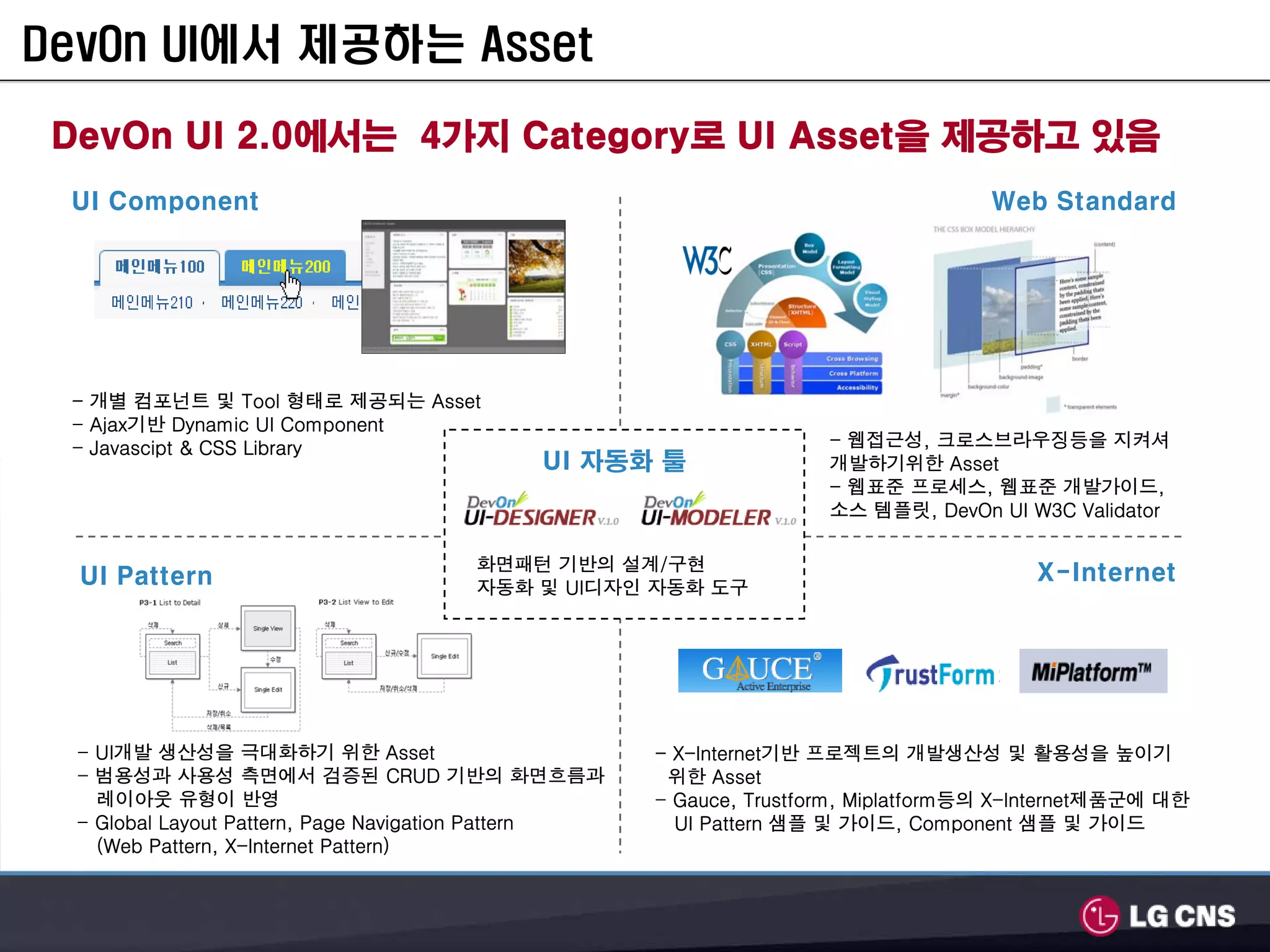 DevOn UI에서 제공하는 Asset

 DevOn UI 2.0에서는 4가지 Category로 UI Asset을 제공하고 있음
 UI Component                                                                       Web Standard




 - 개별 컴포넌트 및 Tool 형태로 제공되는 Asset
 - Ajax기반 Dynamic UI Component
 - Javascipt & CSS Library                                           - 웹접근성, 크로스브라우징등을 지켜셔
                                            UI 자동화 툴                 개발하기위한 Asset
                                                                     - 웹표준 프로세스, 웹표준 개발가이드,
                                                                     소스 템플릿, DevOn UI W3C Validator

                                      화면패턴 기반의 설계/구현
  UI Pattern                                                                            X-Internet
                                      자동화 및 UI디자인 자동화 도구




  - UI개발 생산성을 극대화하기 위한 Asset                         - X-Internet기반 프로젝트의 개발생산성 및 활용성을 높이기
  - 범용성과 사용성 측면에서 검증된 CRUD 기반의 화면흐름과                  위한 Asset
    레이아웃 유형이 반영                                      - Gauce, Trustform, Miplatform등의 X-Internet제품군에 대한
  - Global Layout Pattern, Page Navigation Pattern     UI Pattern 샘플 및 가이드, Component 샘플 및 가이드
    (Web Pattern, X-Internet Pattern)
 