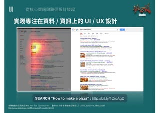UI
本簡報製作引⽤用與延伸於 Ken Tsai（2014/01/16） 【MMdc 分享】關鍵數位學堂 L.7 UI/UX_20130116_蔡柏⽂文⽼老師
http://www.slideshare.net/Minmaxdc/l7-uiux20130116
SEARCH “How to make a pizza” : http://bit.ly/1CroAgD
 