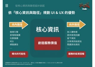 UI
本簡報製作引⽤用與延伸於 Ken Tsai（2014/01/16） 【MMdc 分享】關鍵數位學堂 L.7 UI/UX_20130116_蔡柏⽂文⽼老師
http://www.slideshare.net/Minmaxdc/l7-uiux20130116
 