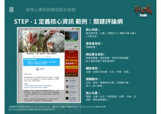 UI
本簡報製作引⽤用與延伸於 Ken Tsai（2014/01/16） 【MMdc 分享】關鍵數位學堂 L.7 UI/UX_20130116_蔡柏⽂文⽼老師
http://www.slideshare.net/Minmaxdc/l7-uiux20130116
 
 