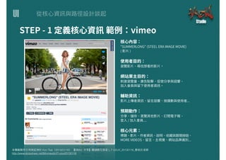 UI
本簡報製作引⽤用與延伸於 Ken Tsai（2014/01/16） 【MMdc 分享】關鍵數位學堂 L.7 UI/UX_20130116_蔡柏⽂文⽼老師
http://www.slideshare.net/Minmaxdc/l7-uiux20130116
 