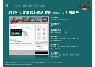 UI
本簡報製作引⽤用與延伸於 Ken Tsai（2014/01/16） 【MMdc 分享】關鍵數位學堂 L.7 UI/UX_20130116_蔡柏⽂文⽼老師
http://www.slideshare.net/Minmaxdc/l7-uiux20130116
 