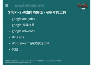 UI
本簡報製作引⽤用與延伸於 Ken Tsai（2014/01/16） 【MMdc 分享】關鍵數位學堂 L.7 UI/UX_20130116_蔡柏⽂文⽼老師
http://www.slideshare.net/Minmaxdc/l7-uiux20130116
 