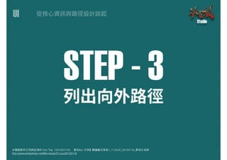 UI
本簡報製作引⽤用與延伸於 Ken Tsai（2014/01/16） 【MMdc 分享】關鍵數位學堂 L.7 UI/UX_20130116_蔡柏⽂文⽼老師
http://www.slideshare.net/Minmaxdc/l7-uiux20130116
STEP - 3
 