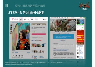 UI
本簡報製作引⽤用與延伸於 Ken Tsai（2014/01/16） 【MMdc 分享】關鍵數位學堂 L.7 UI/UX_20130116_蔡柏⽂文⽼老師
http://www.slideshare.net/Minmaxdc/l7-uiux20130116
 