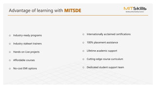 o Industry-ready programs
o Industry stalwart trainers
o Hands-on Live projects
o Affordable courses
o No-cost EMI options
o Internationally acclaimed certifications
o 100% placement assistance
o Lifetime academic support
o Cutting-edge course curriculum
o Dedicated student support team
Advantage of learning with MITSDE
 