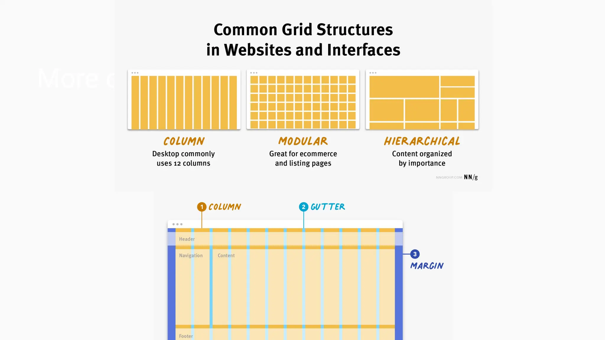 More on Grids
 