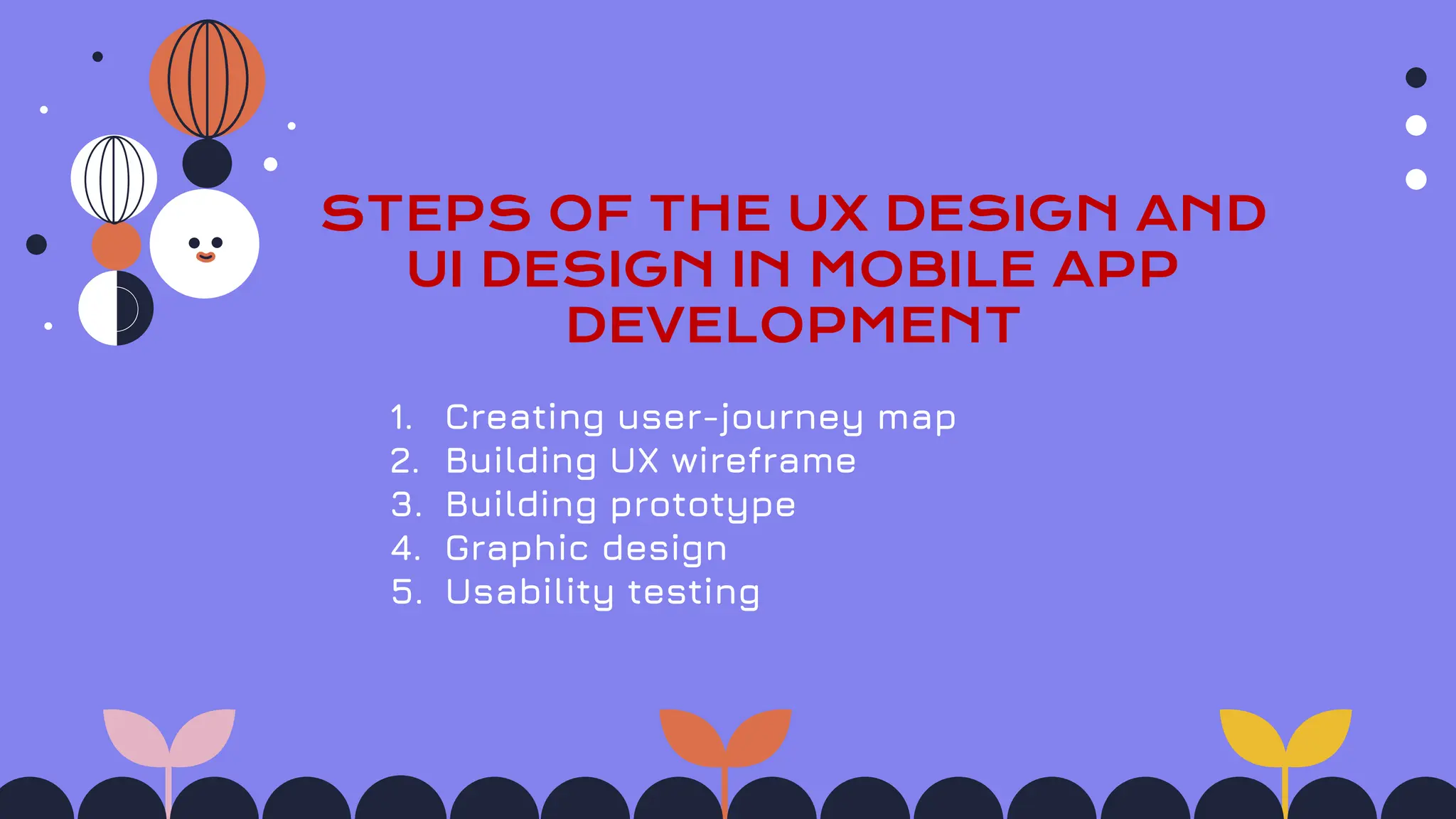 STEPS OF THE UX DESIGN AND
UI DESIGN IN MOBILE APP
DEVELOPMENT
1. Creating user-journey map
2. Building UX wireframe
3. Building prototype
4. Graphic design
5. Usability testing
 