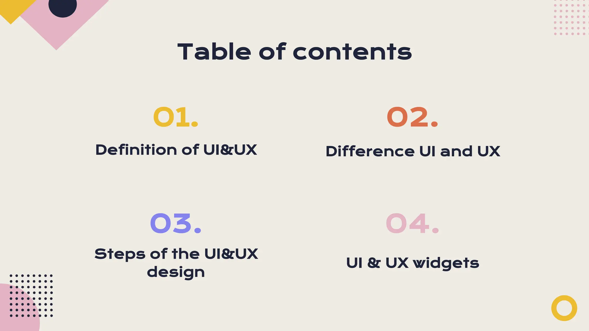 Table of contents
Definition of UI&UX
01.
Difference UI and UX
02.
Steps of the UI&UX
design
03.
UI & UX widgets
04.
 