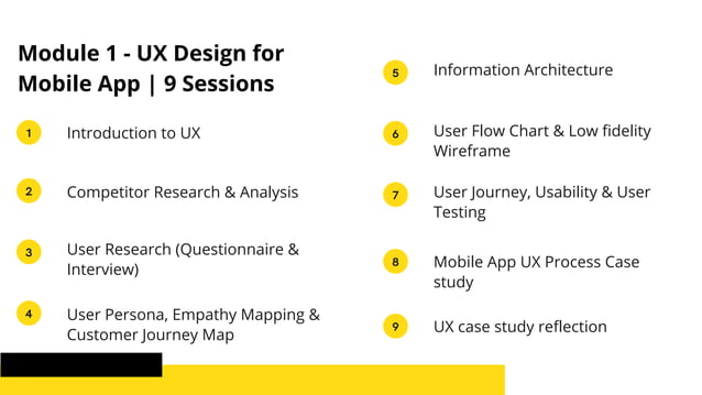 UI UX Design Course | PDF | Desktop Publishing | Computer Software and ...
