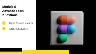 1
2
Module 5
Advance Tools
2 Sessions
Figma Advance features
Adobe Xd Advance
 