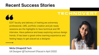 Recent Success Stories
EDIT faculty and delivery of training are extremely
professional. LMS, portfolio creation and job ready
sessions are the highlights to face technical and HR
interview. Have patience and keep exploring various design
trends. It has been a great online learning experience and
feeling happy to get placed as a designer.
Nikita Chhajed,B.Tech
UX Designer @Technovert (Placed in April 2022)
 