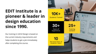 EDIT Institute is a
pioneer & leader in
design education
since 1990.
Our training in UX/UI Design is based on
the current industry requirements and
helps students to get a job immediately
after completing the course.
Students Trained
Years of
Experience
Training
Centers
10K+
10
30+ 25+
Not more than 10
students / batch
www.edit.co.in
 