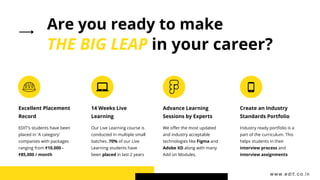 Are you ready to make
THE BIG LEAP in your career?
EDIT's students have been
placed in 'A category'
companies with packages
ranging from ₹10,000 -
₹85,000 / month
Our Live Learning course is
conducted in multiple small
batches. 70% of our Live
Learning students have
been placed in last 2 years
We offer the most updated
and industry acceptable
technologies like Figma and
Adobe XD along with many
Add on Modules.
Industry ready portfolio is a
part of the curriculum. This
helps students in their
interview process and
interview assignments
Excellent Placement
Record
14 Weeks Live
Learning
Advance Learning
Sessions by Experts
Create an Industry
Standards Portfolio
www.edit.co.in
 