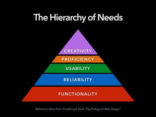 TheHierarchyof Needs
CREATIVITY
PROFICIENCY
USABILITY
RELIABILITY
FUNCTIONALITY
ReferencetakenfromSmashing E-Book“Psychologyof WebDesign”
 